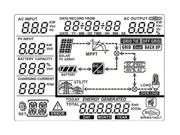 FlinInfini 15kW-48V Solar Inverter - Image 3
