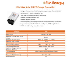 FlinSCC 3kW  MPPT Charge Controller